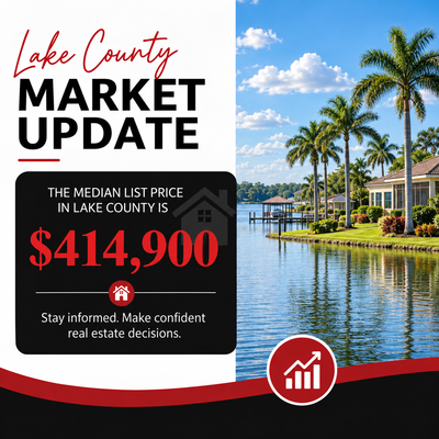 September Market Report: What Lake County's Numbers Actually Mean